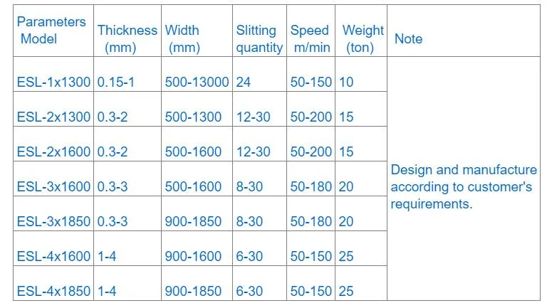 Galvanized Steel Coil Thin Material Shear Machine Slitting Line