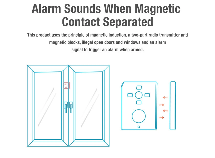 Home Security Wireless Door and Window Magnet/ Mini Sensor Alarm