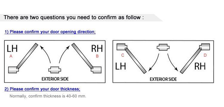 Computer Controlled Hotel Door Sensor Lock System with Software