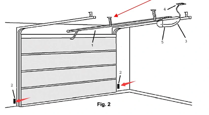 Two Wire Safety Beam Door Sensor for Automatic Door Opener, electric Door Motor
