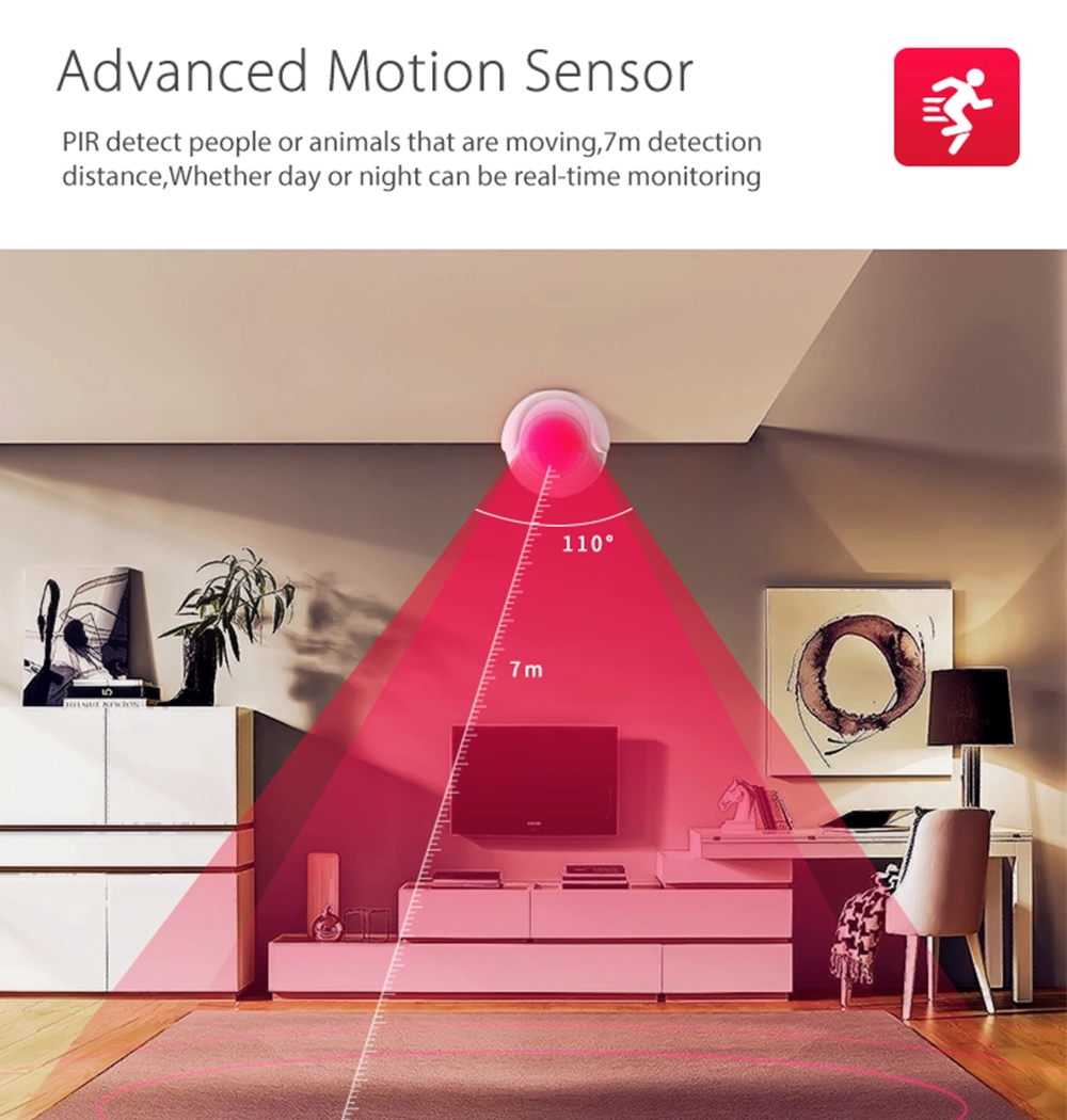 Smart Life Battery Powered WiFi Tuya PIR Motion Sensor Detector Home Alarm System Work with Ifttt