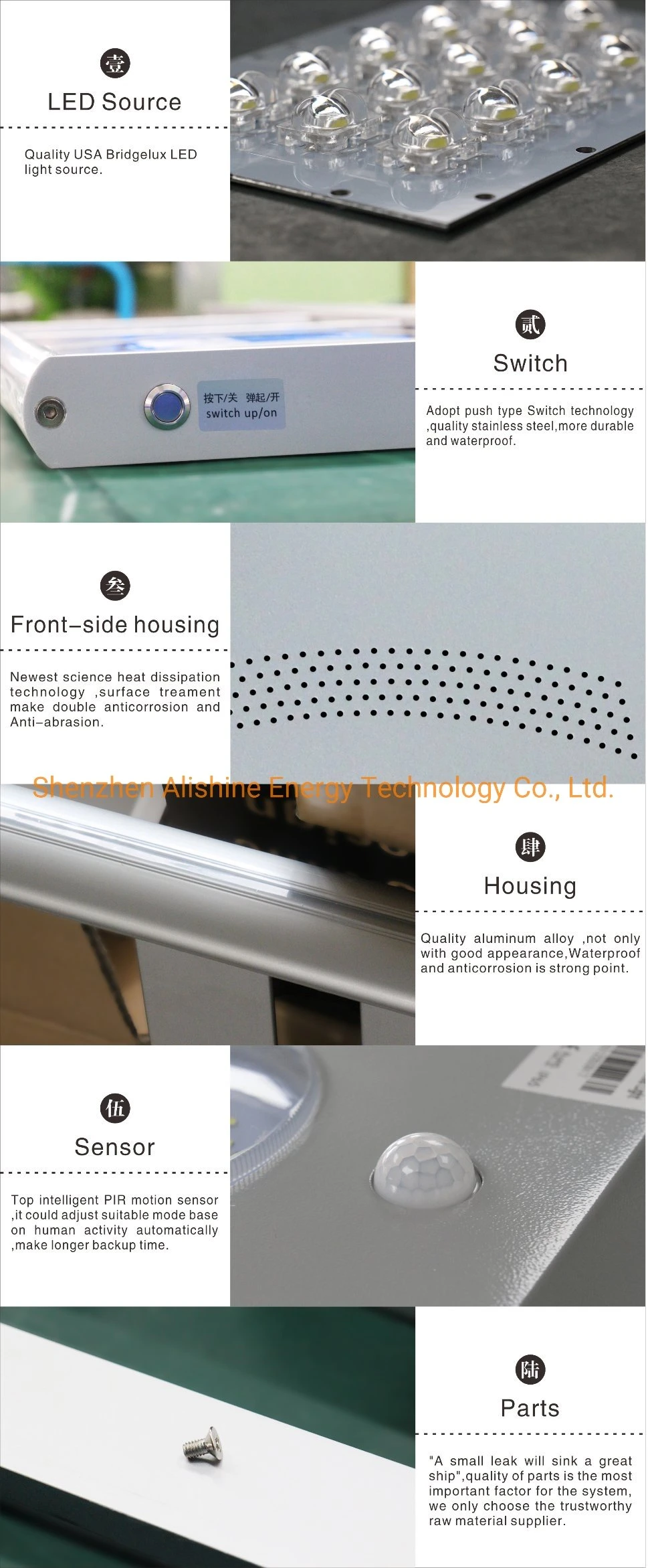 20W Solar Lighting Waterproof Garden Street LED Light with Motion Sensor High Brightness