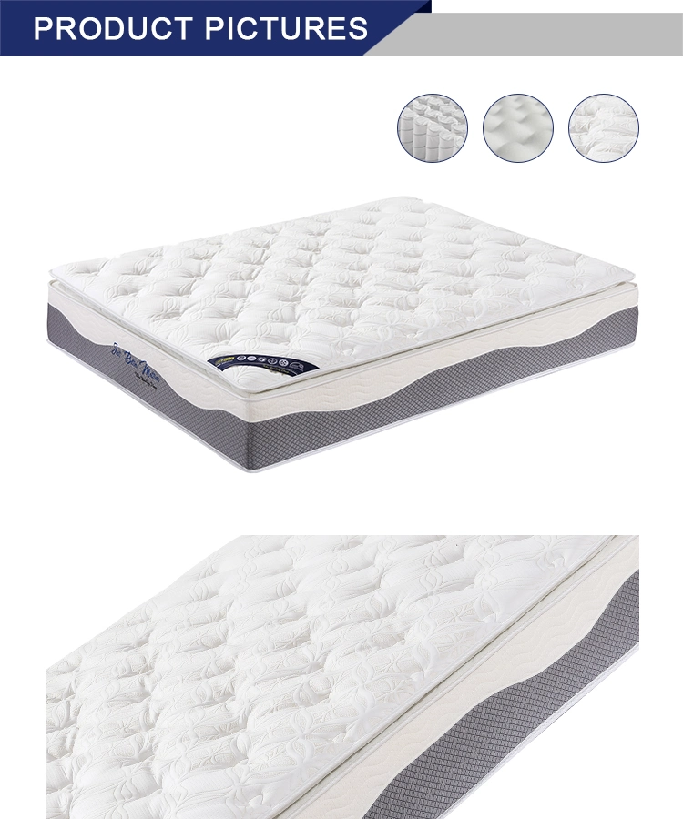 Best Mattress 2018 Consumer Reports Queen Mattress Sale Best Bed in a Box