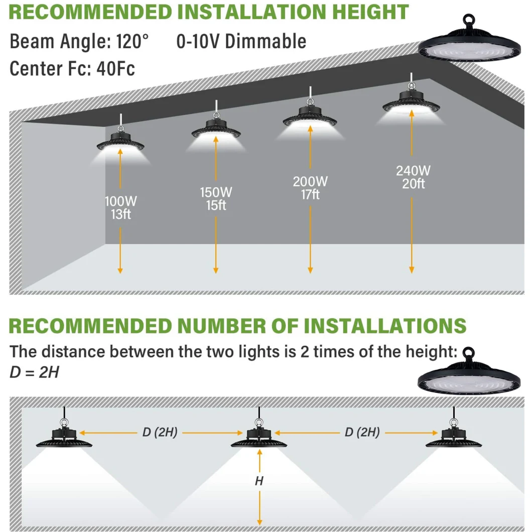 150W UFO LED High Bay Light, 13500lm 5000K Daylight White LED Shop Light for Workshop, IP65 Waterproof Commercial Warehouse Garage