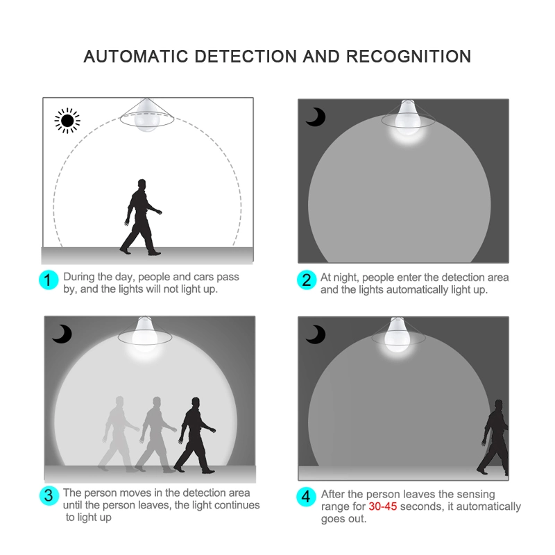 A60 5W LED Microwave Motion Sensor Bulb Light Control LED Sensor Bulb