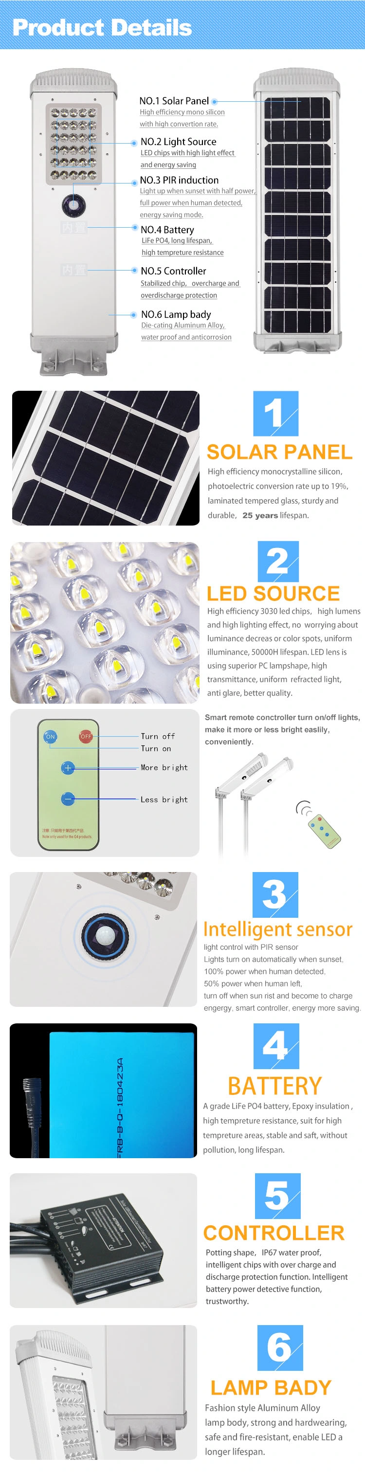 Remote Control LED Lighting Lamp Main Road Lighting Smart Outdoor Solar Street Lamp