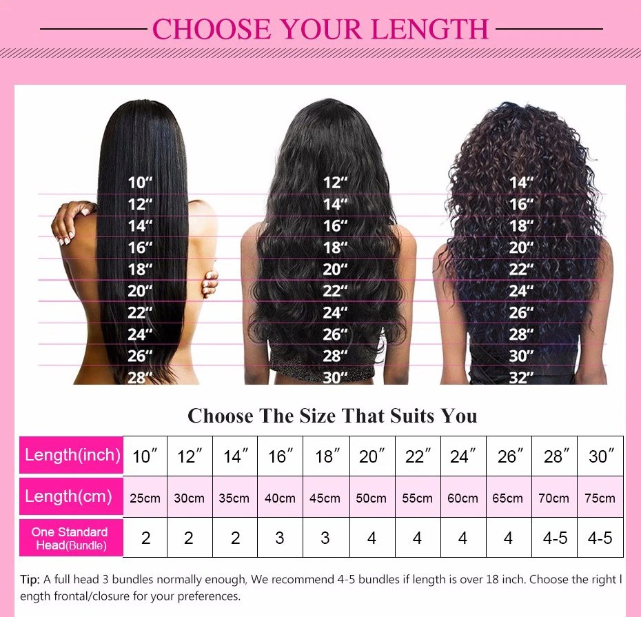 Alinybeauty100 Virgin Human Hair Brazilian Straight Hair Brazilian Human Hair Bundles, Brazilian Cuticle Aligned Hair