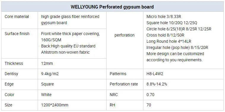 White Perforated Gypsum Board Acoustic Panel for Auditorium Wall Materials