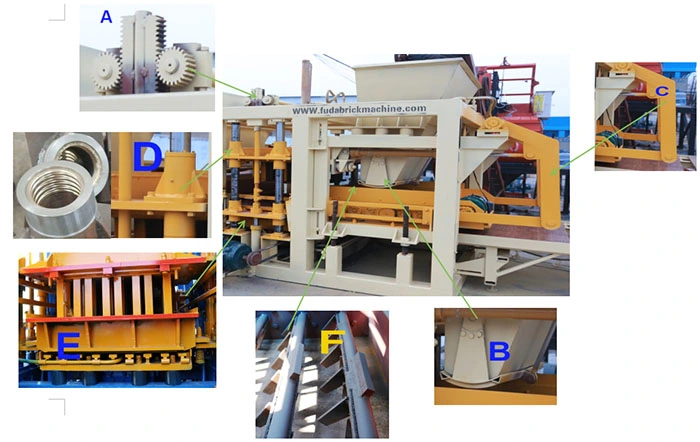 Hollow Block Machine Auto Soil Cement Fly Ash Cinder Stone Powder Paver Tile Block Making Plant