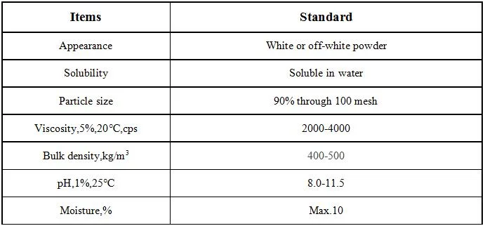 Deruikechem Building Material Starch Ether HPS for Starch Ether for Wall Putty Powder