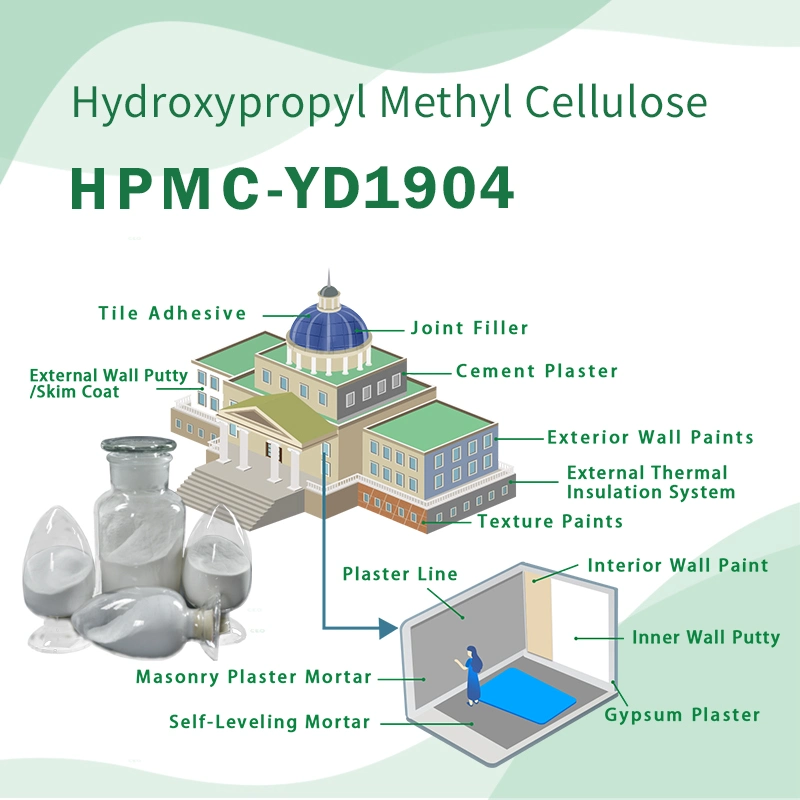 Construction Application Cellulose Ether HPMC for Wall Putty Powder/Gypsum Plaster/Self-Leveling