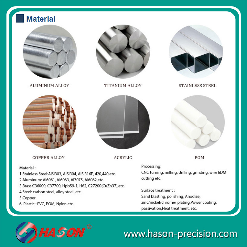 Custom Alloy Molds, Metal Stamping and Drawing Tube Molds, Hard Alloy Molds, Cold Heading Molds