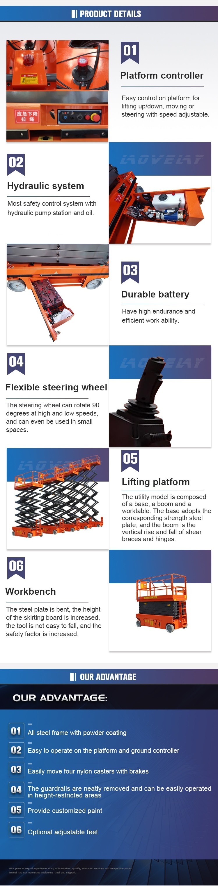 Portable All Terrain Scissor Lift for Sale Rough Terrain