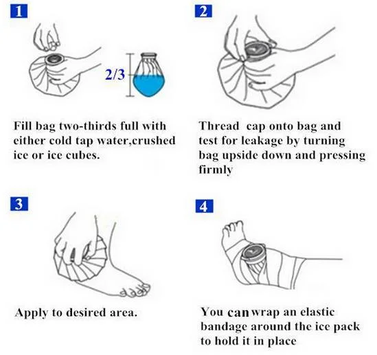 Plastic Medical Ice Pack for Cold Therapy