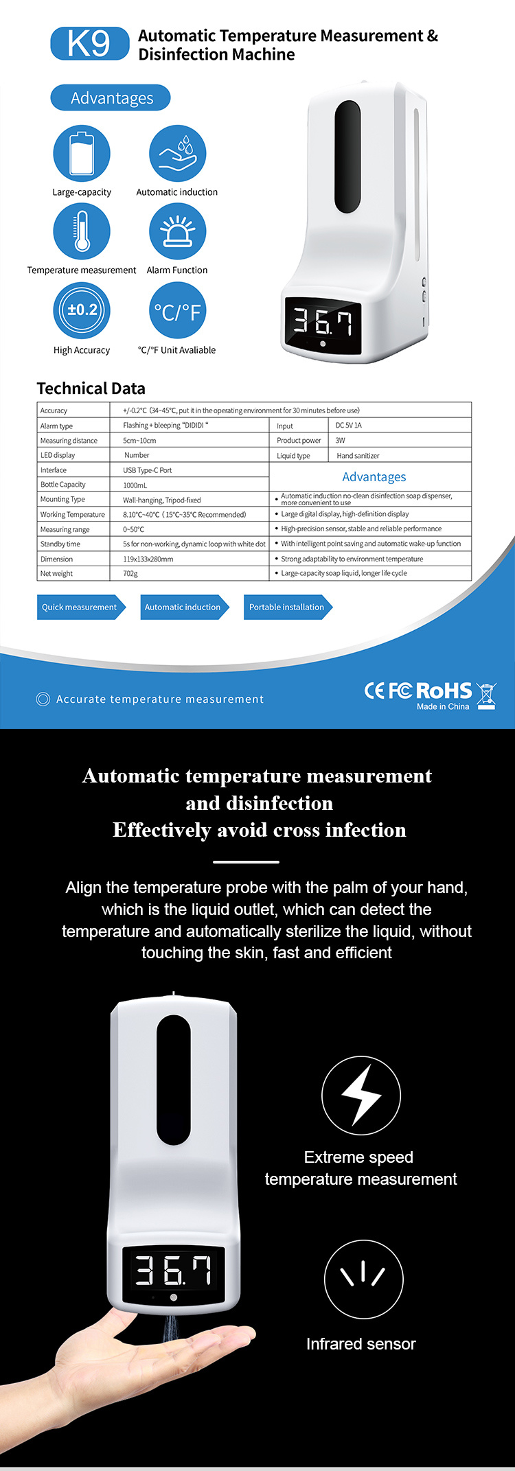Infrared Thermometer Shenzhen Infrared Thermometer Manufacturer