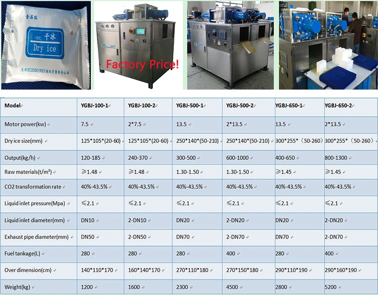 Price of Dry Ice Machine/Ice Making Machine Commercial/Ice Factory Machine Plant Industrial Ice Block