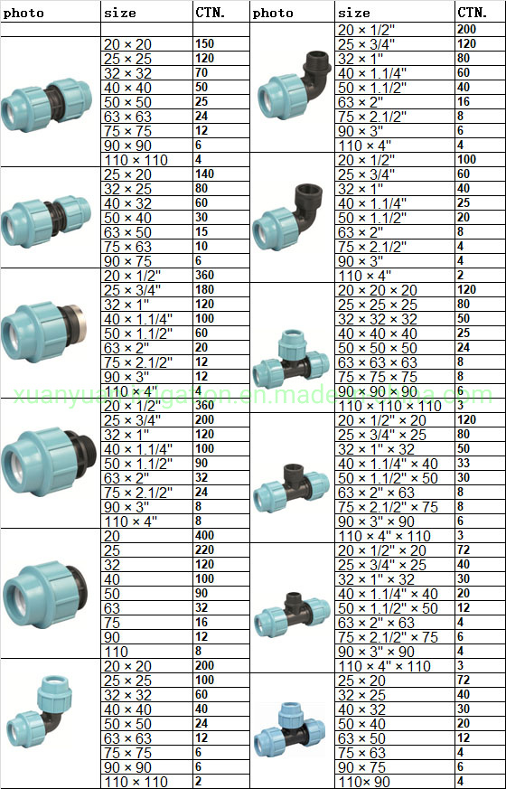 PP Compression Fitting Male Elbow for Pepvcpprpipe Irrigation Fitting