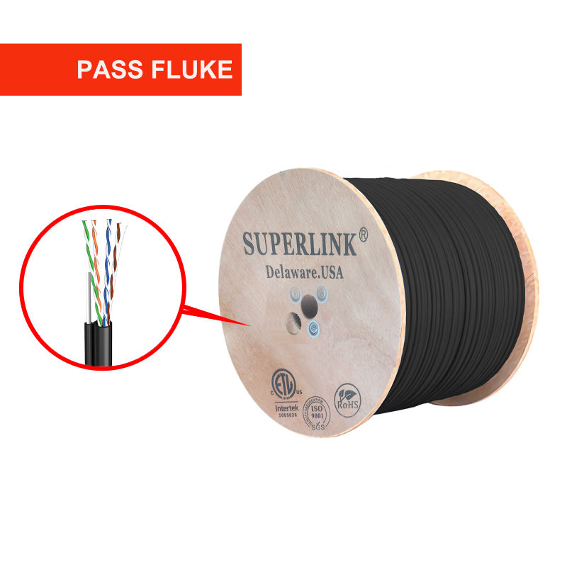 Bare Copper Wire TV Cable Vietnam Manufacturer