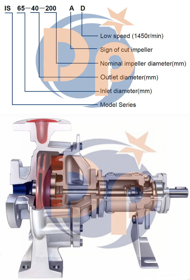 Clean Water Pump Centrifugal Pump Industrial Water Pump