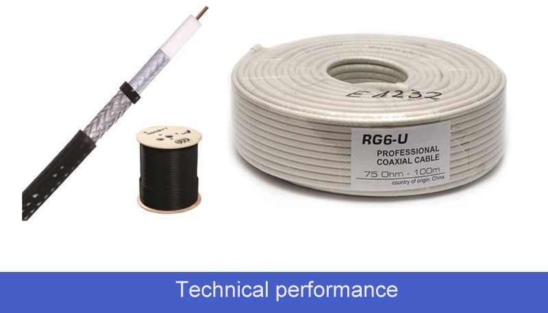 CATV/CCTV Coaxial Cable RG6/Rg11/Rg59 Communication Satellite System Copper Wire