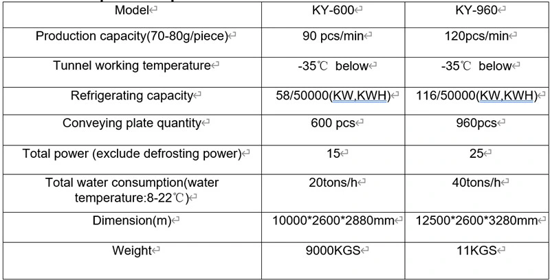 Fully-Automatic Ice Lolly Making Machine Ice Making Machine Ice Cream Machine