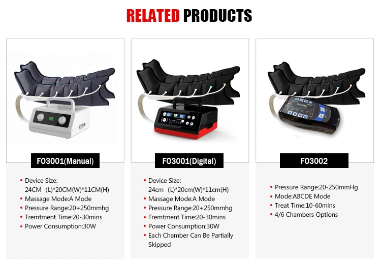 Air Wave Pressure Compression Recovery Boots Compressor Therapy Leg and Foot Massage System