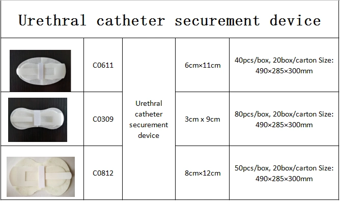 Medical Supplies Drainage Tube Fixation Device Stabilization Device