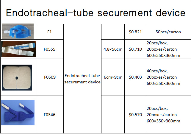 Disposable Medical Catheter Fixation for Endotracheal-Tube Fixation Device