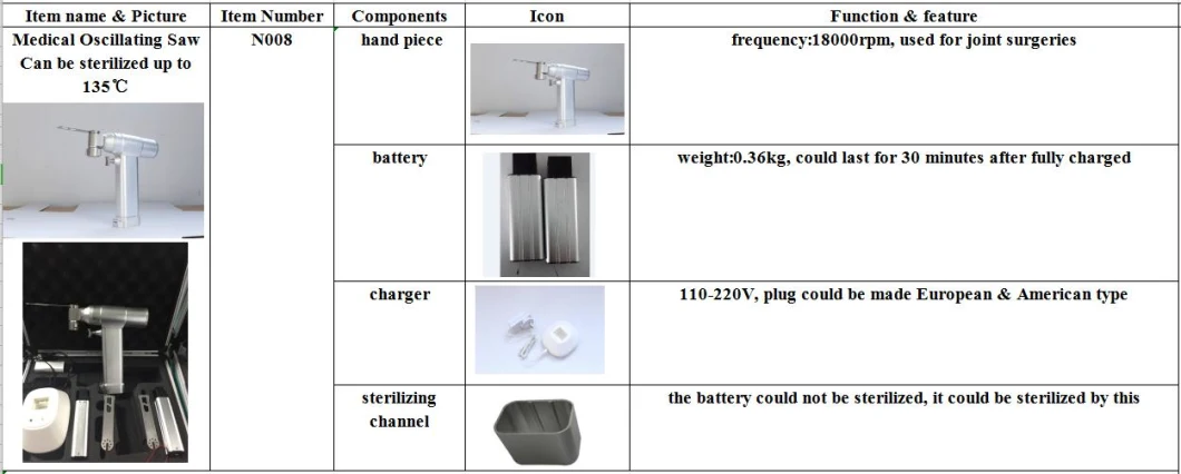 FM-N008 Medical Oscillating Saw Orthopedic Multifunctional Bone Drill Saw Drill for Joint Operation