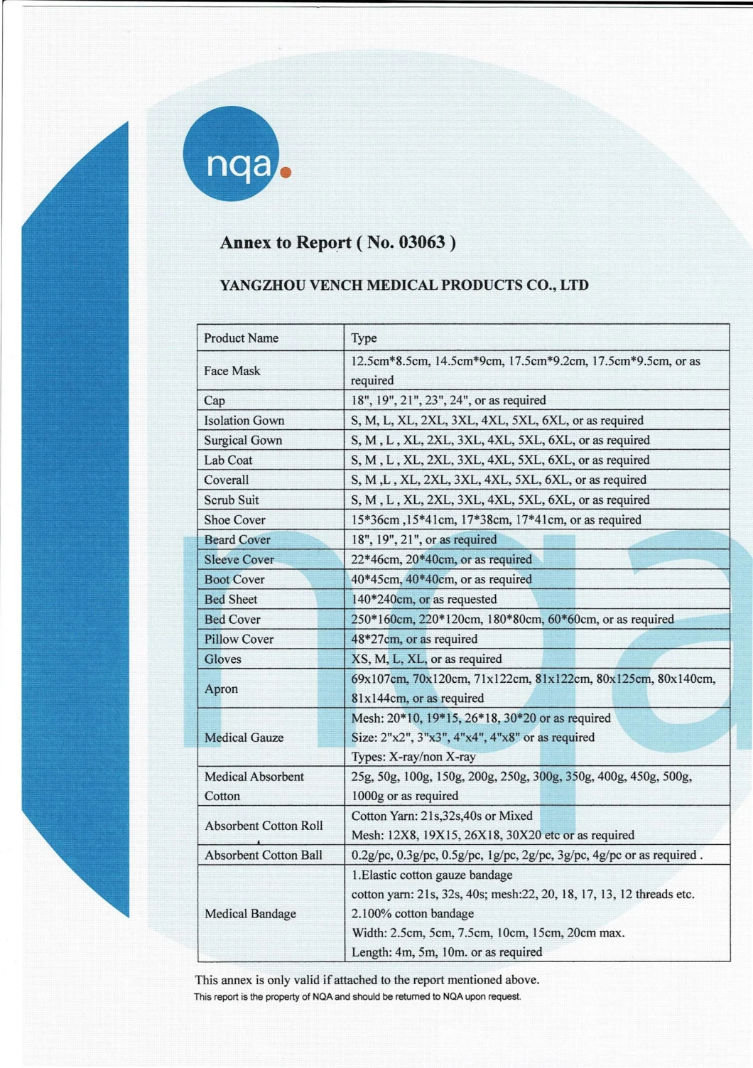 Hospital/Medical/Lab/Dental/Disposable Sterile Implant Surgical Pack