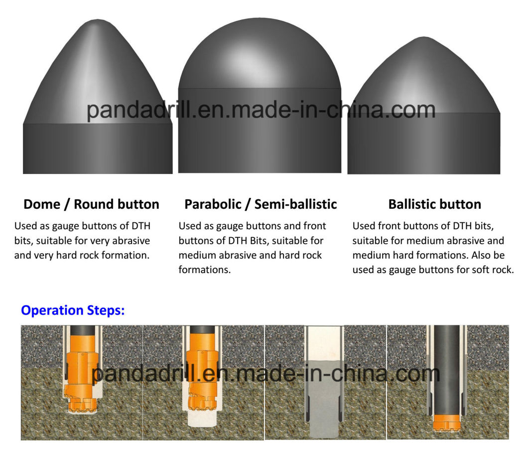 219mm Overburden Drilling Ring Bit, Pilot Bit, Concentric Drill Bit