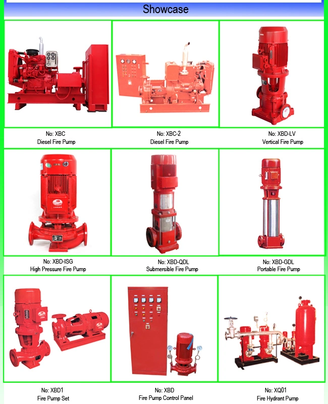 Fixed Sigle Stage Fire Fighting Pump Group