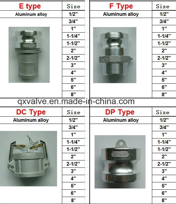 Quick Coupling Flexible Fire Connectors Air Hose Coupling