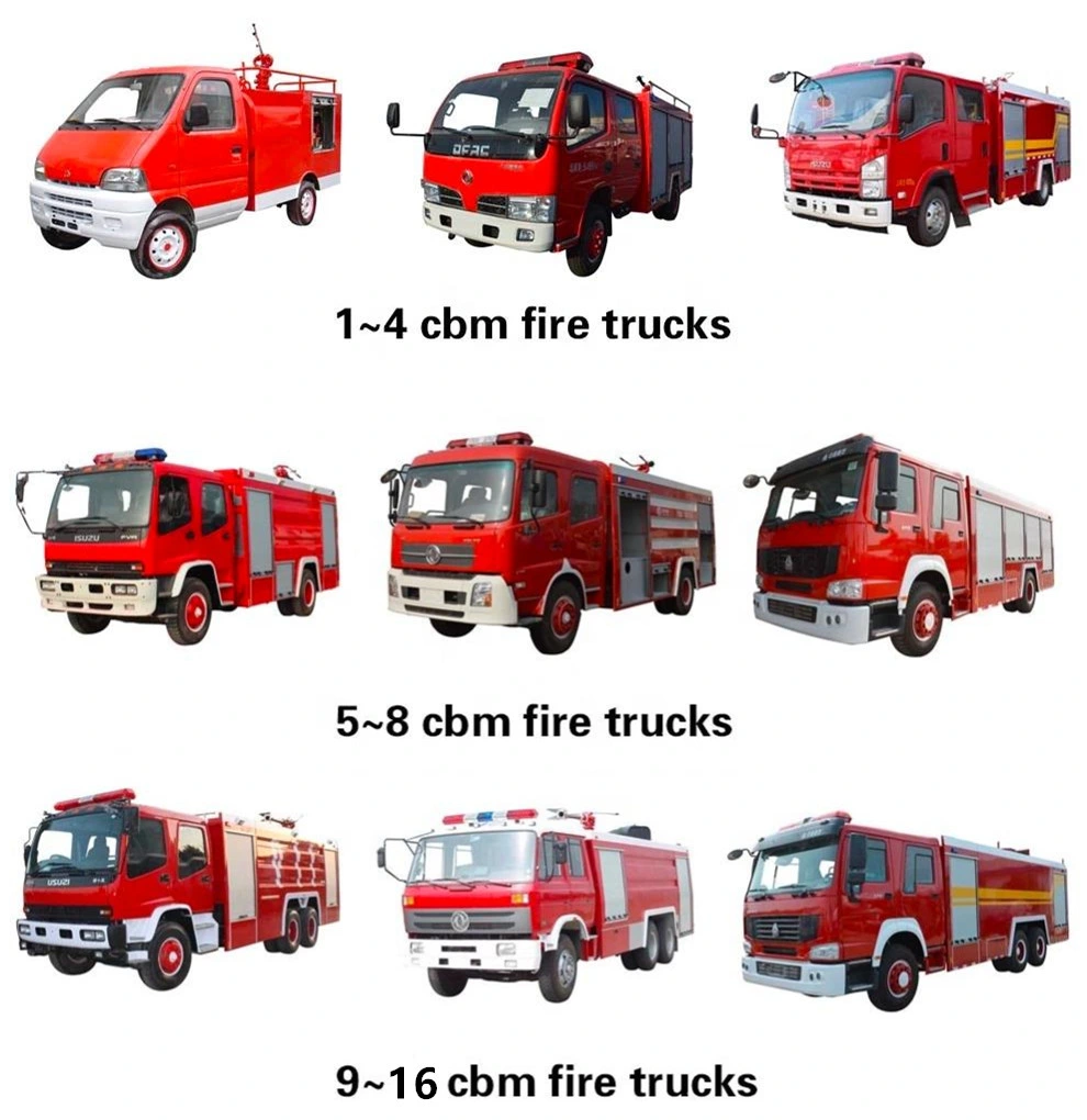 12000-16000 Liter Isuzu Fvz Fire Truck 6X4 Fire Vehicle