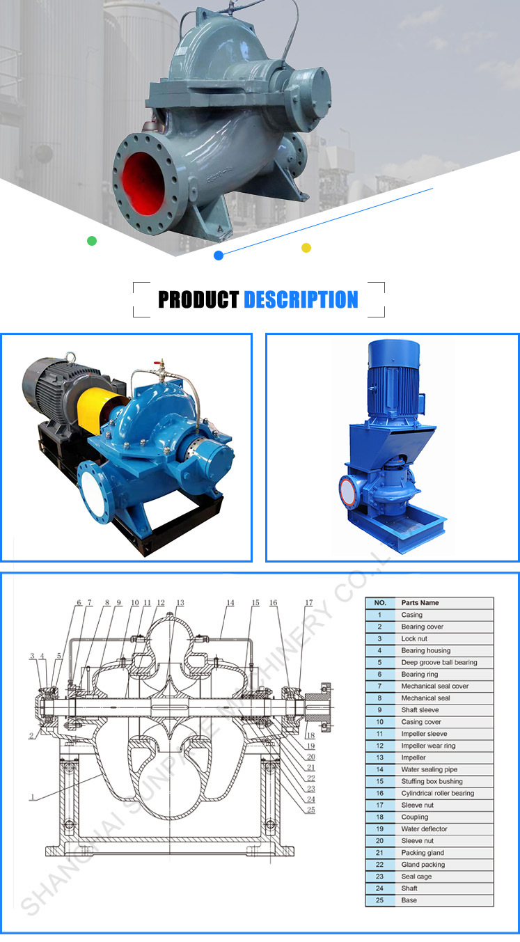 High Efficiency Single Stage Double Suction, Centrifugal Pump, Dewatering Pump, Sea Water Pump, Fire Pump, Water Pump, Axially Split Case Pump