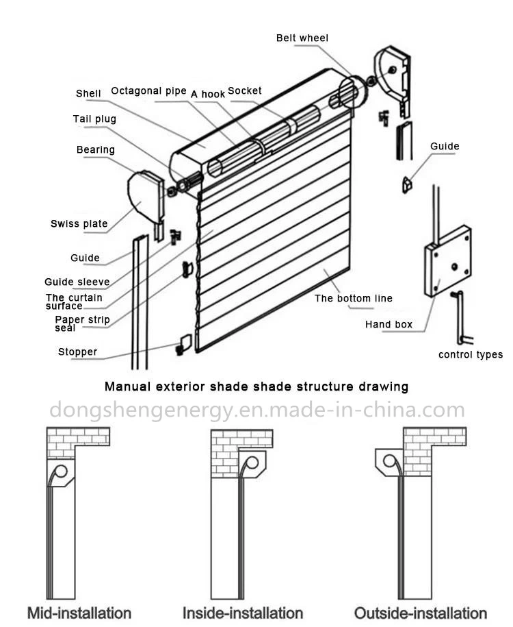 Aluminum Alloy Roller Shutter Door Security Door