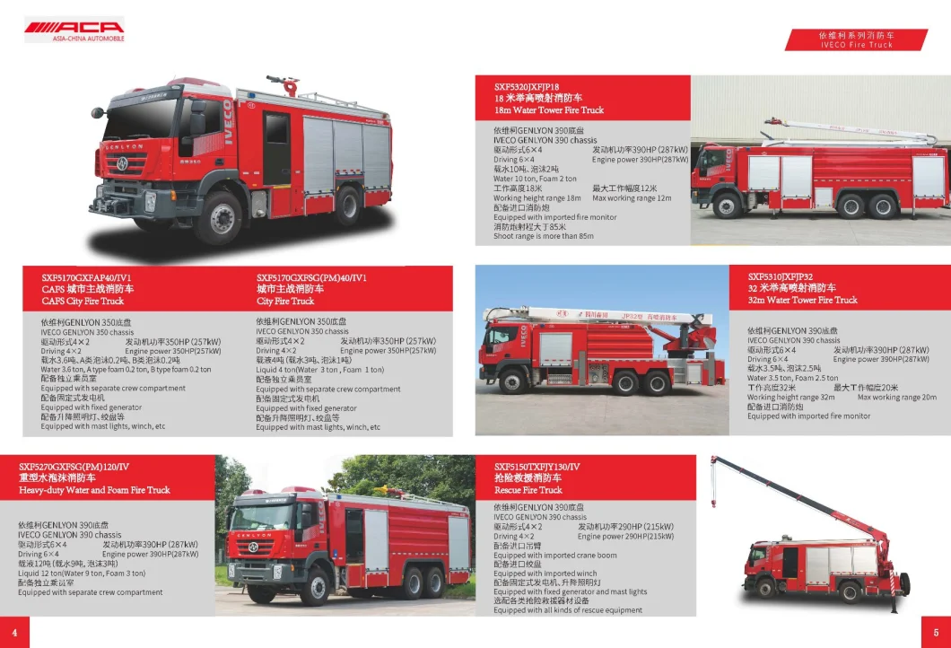 Iveco Technology Hongyan Brand Chassis Municipal City Fire Rescue Truck