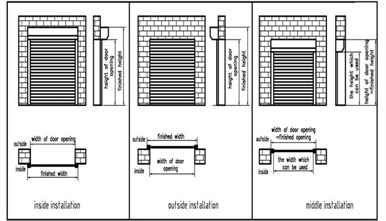 Good Quality and Security Roller Shutter/Roller Shutters/Rolling Shutters/Rolling Door