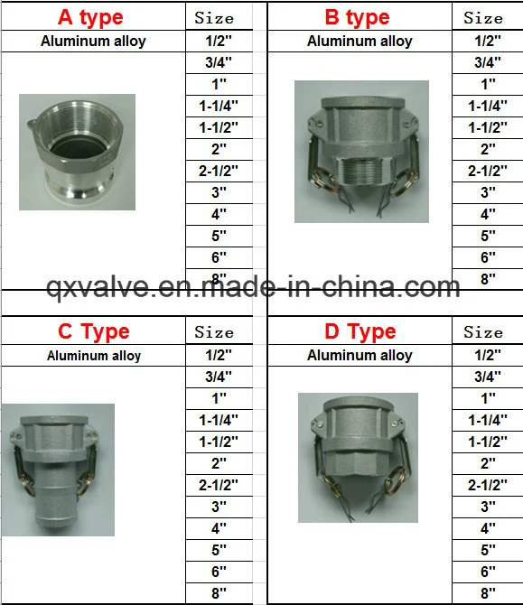 Quick Coupling Flexible Fire Connectors Air Hose Coupling