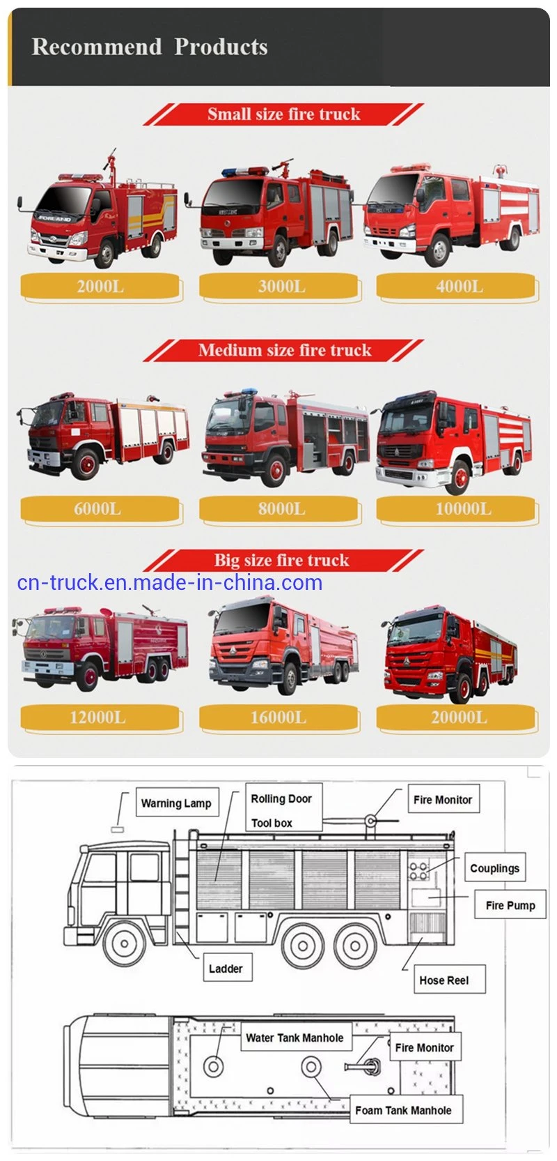 DFAC Factory Sales 2mt 3mt 4mt Water and Foam Fire Truck