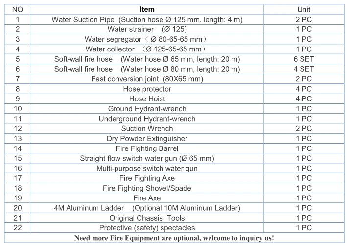 HOWO Sinotruck 4*4 9000 Liters Foam and Water Firefighting Apparatus