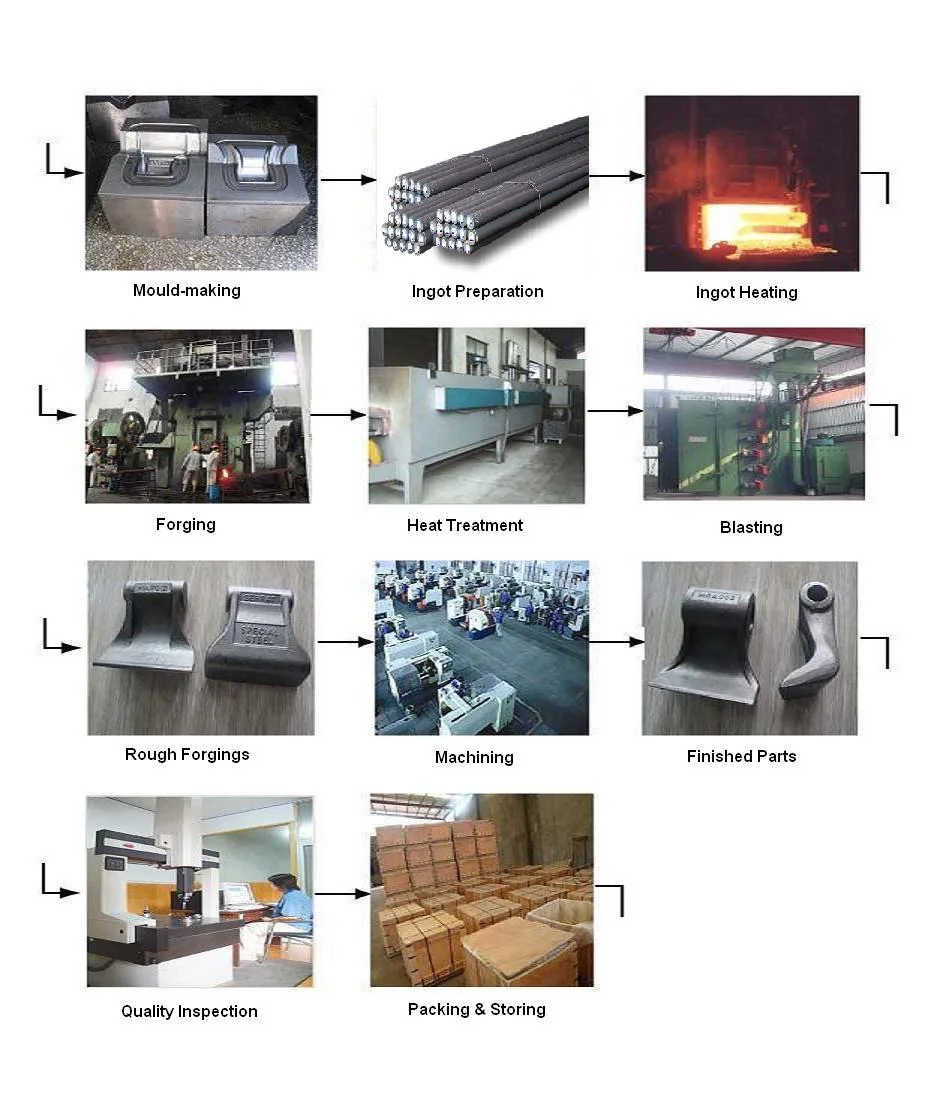 Closed Die Forging Cultivator Point