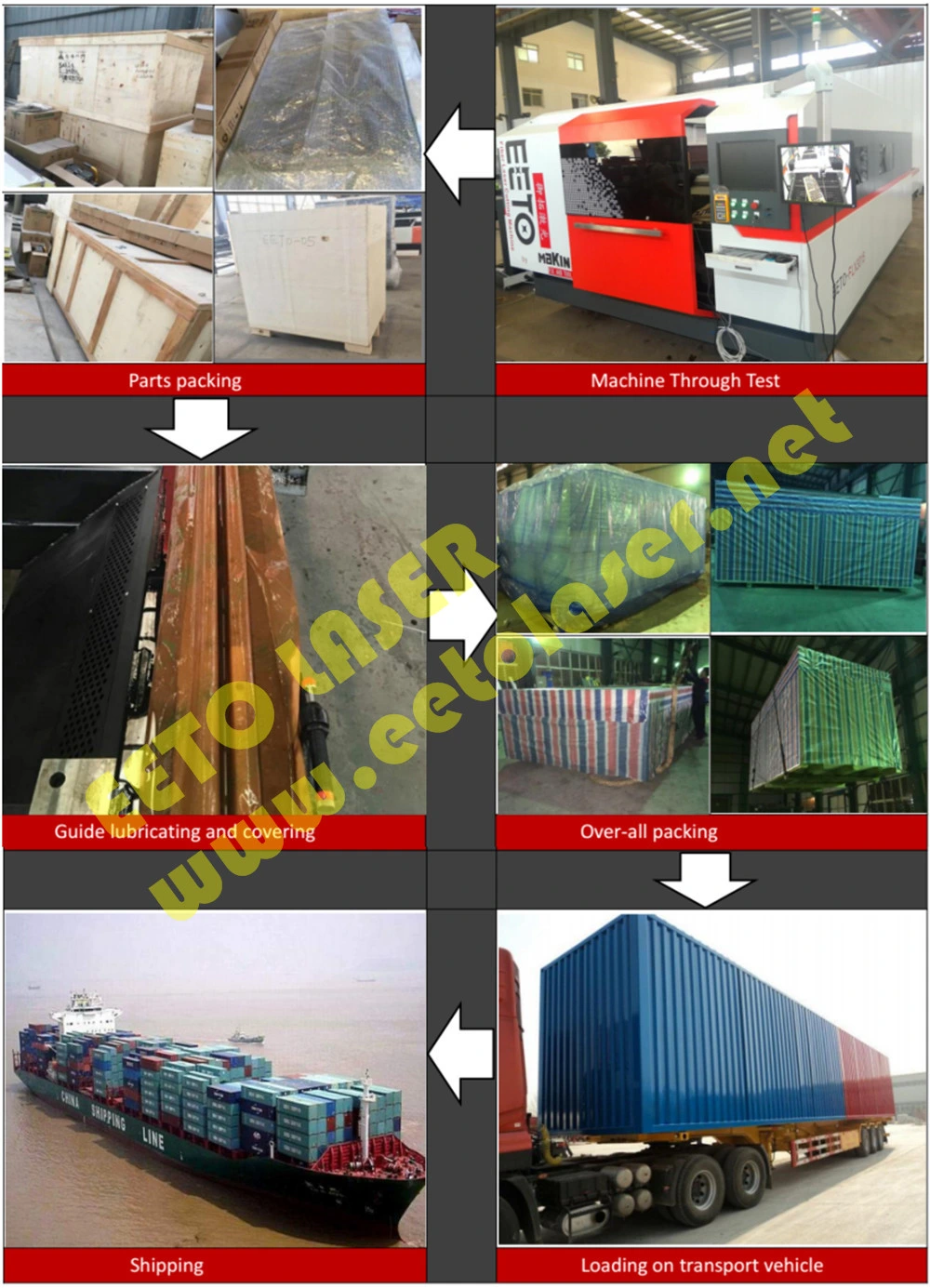 Metal Laser Cutting Machine for Metal Sheet Cutting