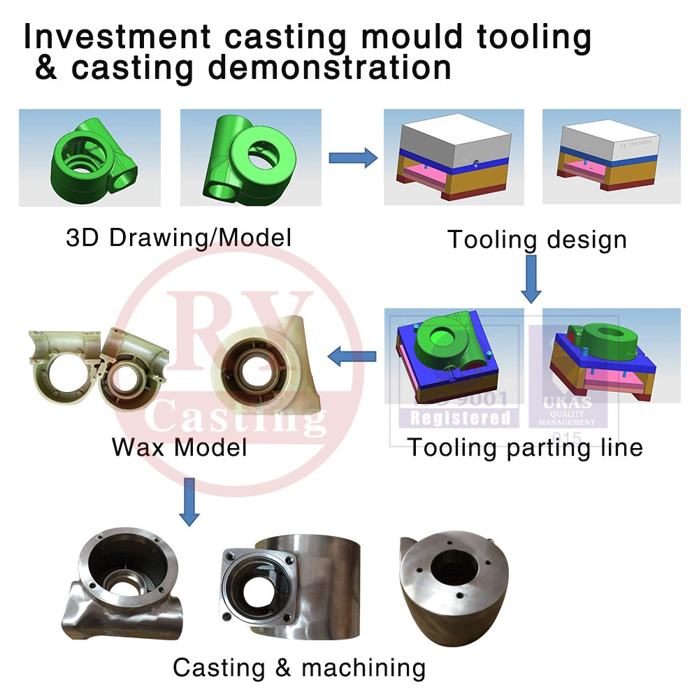 Investment Casting Screws, Precision Casting, Casting Bolt