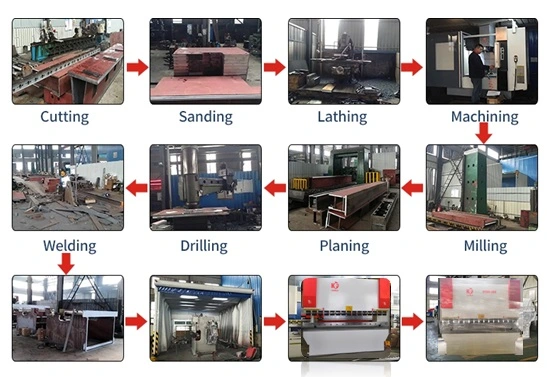 CNC Metal Sheet Hydraulic Servo Synchronized Plate Bending Machine Press Brake for Sheet Metal