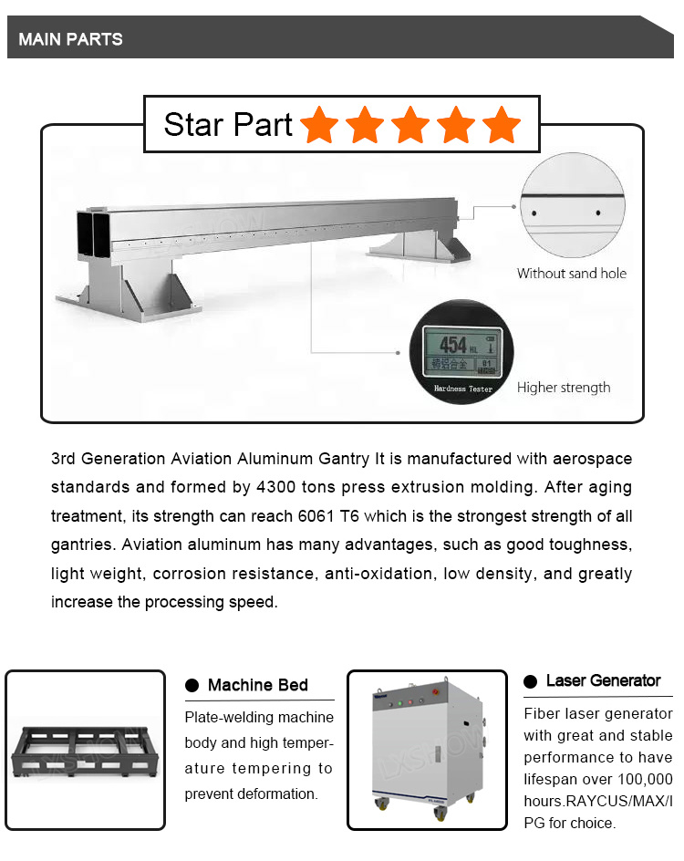 Sheet Metal Cutting Laser Laser Metal Cutting Machine 1325 Fiber CO2 Laser Cutting Machine