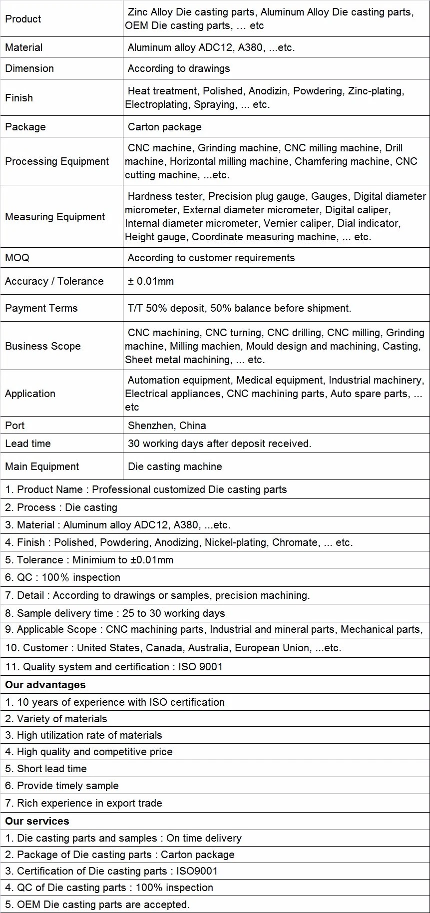 ISO9001: 2008 Aluminium Die Casting LED Light Housing Parts