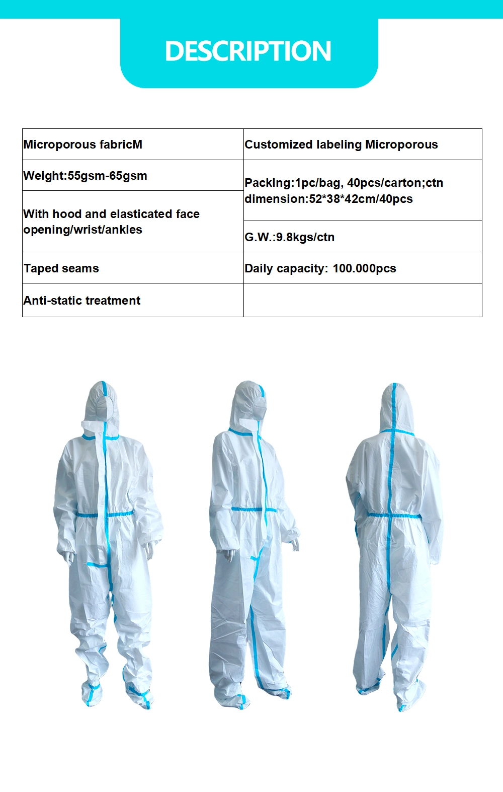 En14126 En14605 En13982 Protective Coverall Without Any Pinhole