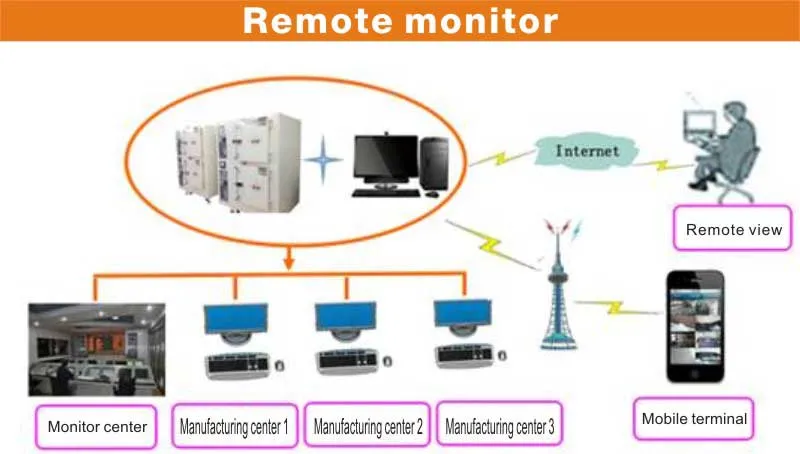 Gas Combustion Burner Top Performance Infrared Furnace/Heat Treat Oven