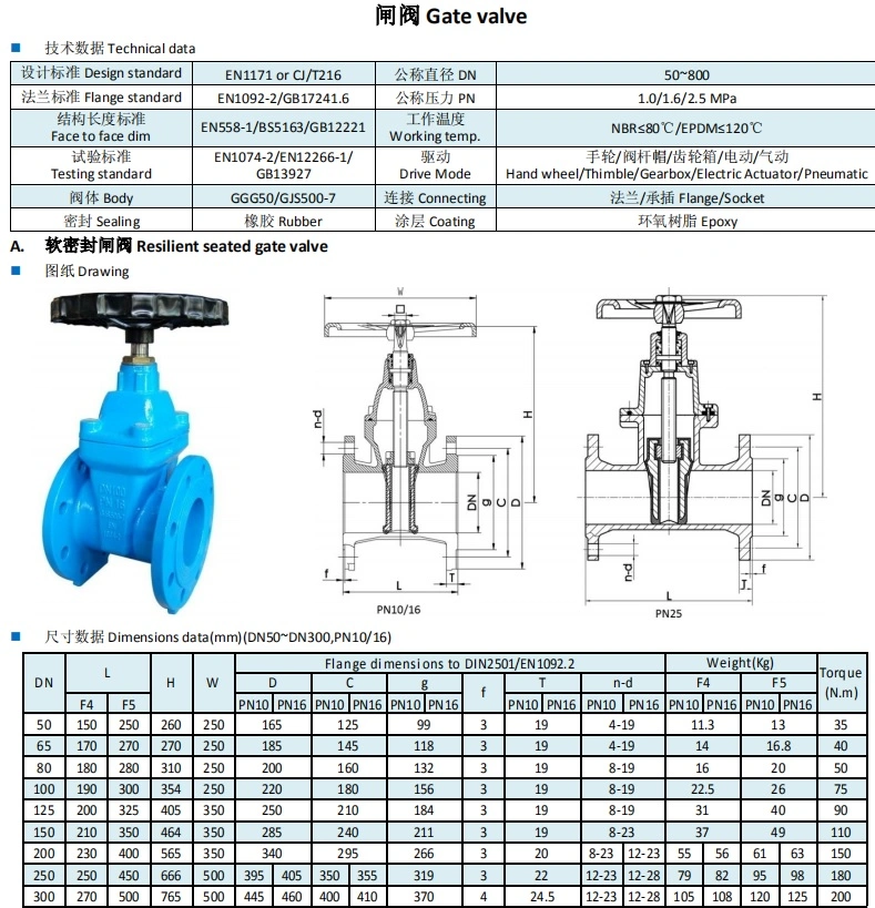 DIN3354 Pn16 Double Flange Gate Valve with Handwheel